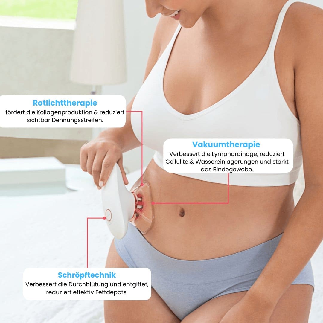 Cellugone 3.0 – Dein Selfcare-Massage Gerät